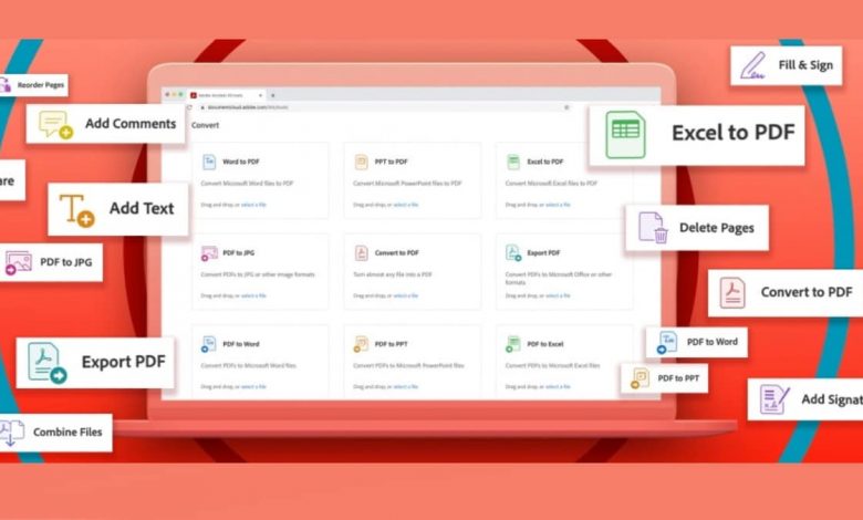 PDF Düzenleme (Ücretsiz) | Püf Nokta #1 1 – pdf duzenlemee
